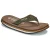 Teenslippers Cool shoe ORIGINAL”
