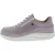 FinnComfort Oze