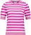 HV Society Trui Bobby Fuchsia dames