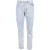 Rechtonde Jeans