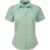 Premier Popeline blouse met korte mouwen / Gewoon werkoverhemd (Aqua)
