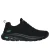 Trainers Skechers Bobs Unity Sleek Revive