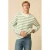 Sissy-Boy trui – lichtgroen