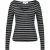 T-shirt met lange mouwen voor vrouwen Sofie Schnoor Ettasw