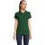 SOLS Dames/Dames Perfect Poloshirt (Fles groen)