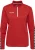 Hummel Sportief sweatshirt ‘Authentic’  knalrood / zwart / wit