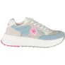 Blauer Azzurro Polyurethaan Dames Sneakers