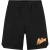 Malelions Men Perforated Mesh Shorts | Black