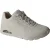 Skechers 73690 owht dames sneakers