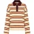 Harper & Yve Top lange mouw aw6p501 pollie