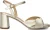 Unisa Sandalen met Hak Dames Medway,