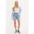 Levi’s 80’s Mom Shorts Med Indigo
