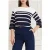 GUESS Febe Sweater Striped Blue And White Knitted Strip