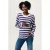 Noppies maternity zwangerschaps gestreepte longsleeve blauw