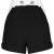 Korte Broek
