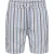 Only & Sons Onstrev life reg struc stripe short dessin