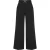 TRENDYOLMİLLA Dames Zwart Effen Wijde pijp Normale taille Broeken