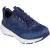 Edgeride Power Flow Trainers