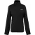 Regatta Dames/Dames Moutdale Zachte Shell Jas (Zwart)