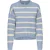 Only Onlkatia ls cable o-neck pullover cc knt dessin