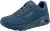 Skechers Uno – Stand On Air Dames Sneakers – Blauw