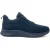Montevita Sneakers Fitcrosw7 in Blauw