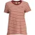 Levi’s Rosso Katoenen Dames T-Shirt