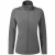 Premier Dames/Dames Duurzame Jas met Ritssluiting (Donkergrijs)