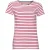 SOLS Dames/Dames Miles Gestreept Rond Hals T-shirt (Wit/rood)