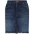 Urban Classics Ladies Heavy Mini Denim Skirt New Dark Blue Washed