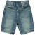 AllSaints Alva Shorts Light Indigo