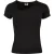 Urban Classics Dames organisch asymmetrisch t-shirt