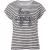 Enjoy Top 157615-191