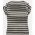 Trendyol Curve Dames Zwart Gestreept Kort Getailleerd Grote maten Blouses