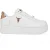 Windsor Smith Witte Chunky Leren Sneakers – Rich