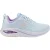 Skechers Dames/Dames Meta Aired Out Skech-Air Trainers (Lichtblauw/Multikleurig)