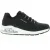 Skechers uno 2 –