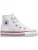 CONVERSE Sneakers  wit