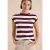 Shirt met strepen en printdetail