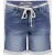 Geisha short jogg 51005-10 827 mid blue