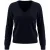 TRENDYOLMİLLA Dames Donkerblauw Effen Lang, Regular fit Truien