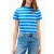 Tommy Hilfiger Th Script Regular C-neck T-shirt Preppy Stripe Blue Orbit