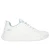 Damestrainers Skechers Bobs Sport B Flex Quick Pivot