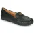 Mocassins Coach MARLEY”
