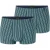 Schiesser Mannen Drinken Long Life Soft