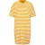 Dames t-shirt jurk Urban Classics