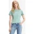 Levi’s Graphic T-shirt