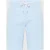 Blue Industry Short sennas23-m7 |