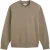 Levi’s Sweater