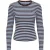 Only Top lange mouw 15380211 onlval